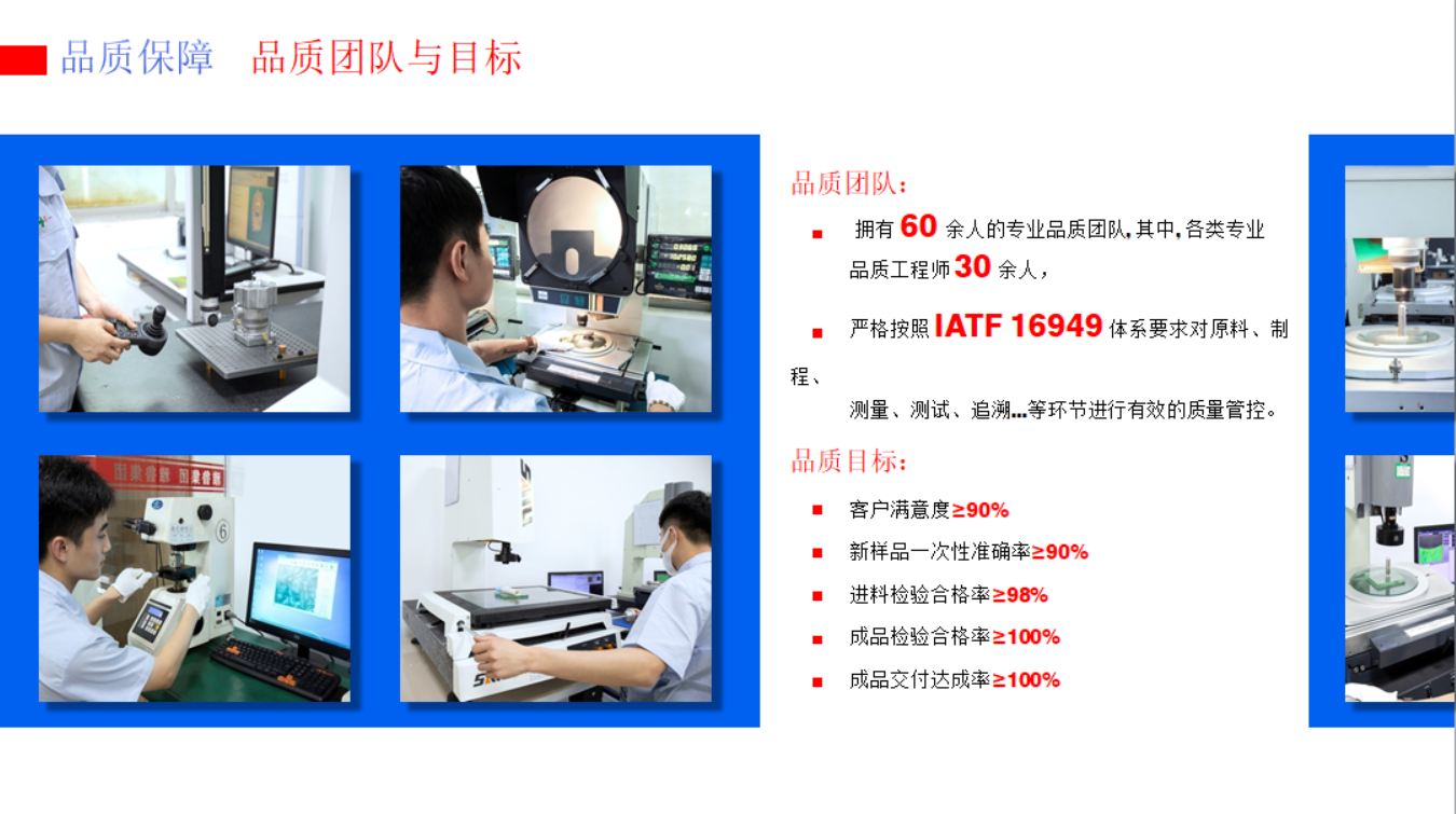 品质团队与目标